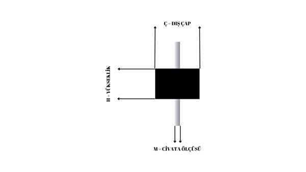 Çift Tarafı Civatalı Takoz 40x30 M8