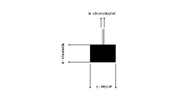 Tek Tarafı Civatalı Takoz 60x40 M12